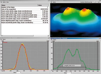 光束分析仪 - 高级