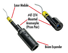 激光二极管扩束镜