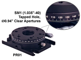 高精度一维转动台：360度连续可调