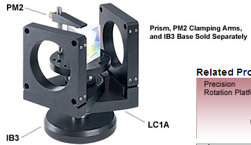 60mm笼式转动台;360度连续可调