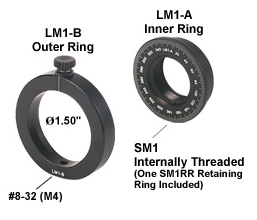 嵌套式光学固定架，嵌套光学支架