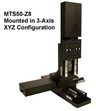 压缩式机动平移台：50mm行程