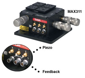 三轴NanoMax平移台：4mm行程