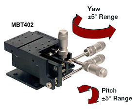四轴微块式平移台：62.5mm台高