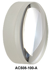 可见光消色差400-700nm增透双合透镜