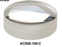 红外消色差1050-1620nm增透双合透镜