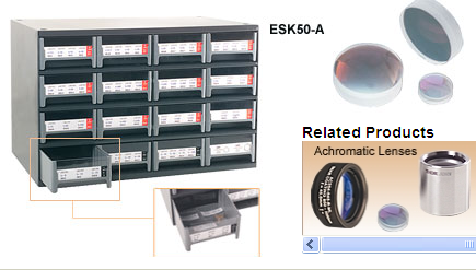 消色差必要配件