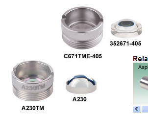 模塑玻璃非球面镜：无镀膜/405 nm镀膜/1064nm镀膜