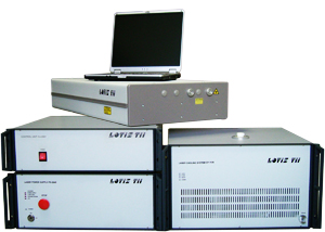 高功率皮秒锁模Nd:YAG激光器